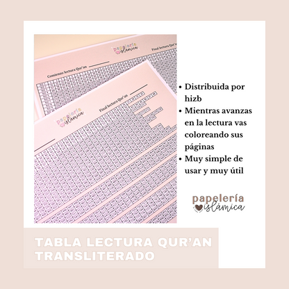 TABLA LECTURA QUR'AN TRANSLITERADO